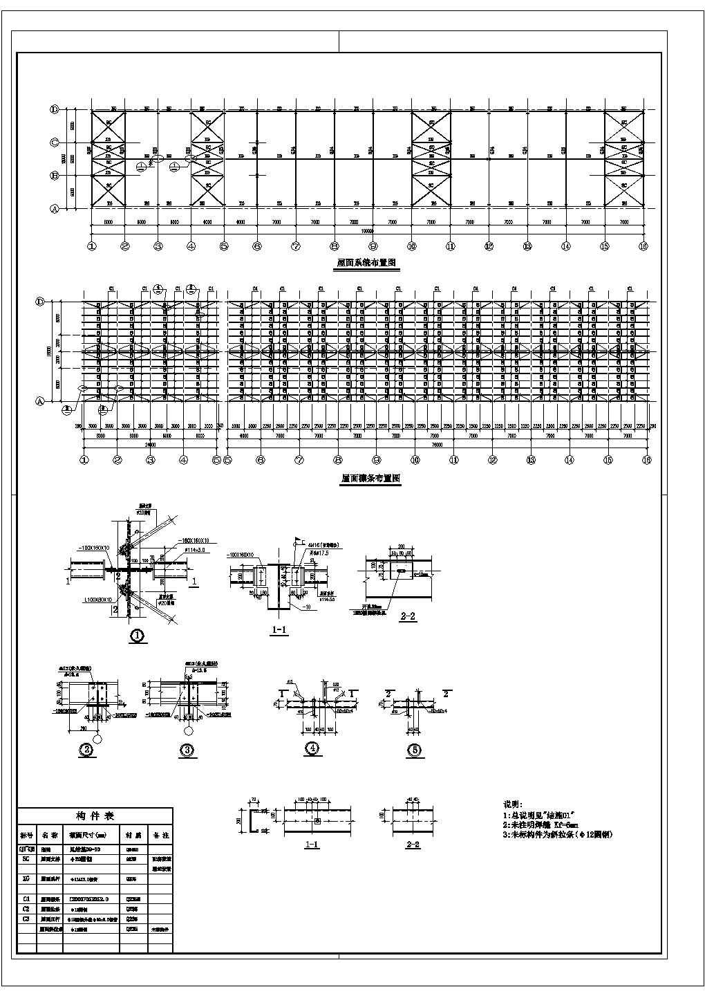 2䓽Y(ji)(gu)O(sh)Ӌ(j)Ҏ(gu):䓽Y(ji)(gu)O(sh)Ӌ(j)Ҏ(gu)Щ