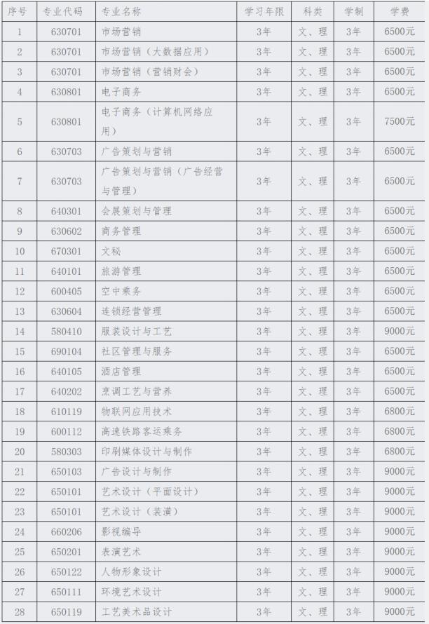 2|VI(y)W(xu)Ժ:W(xu)L(zhng)|VI(y)W(xu)ԺÆ