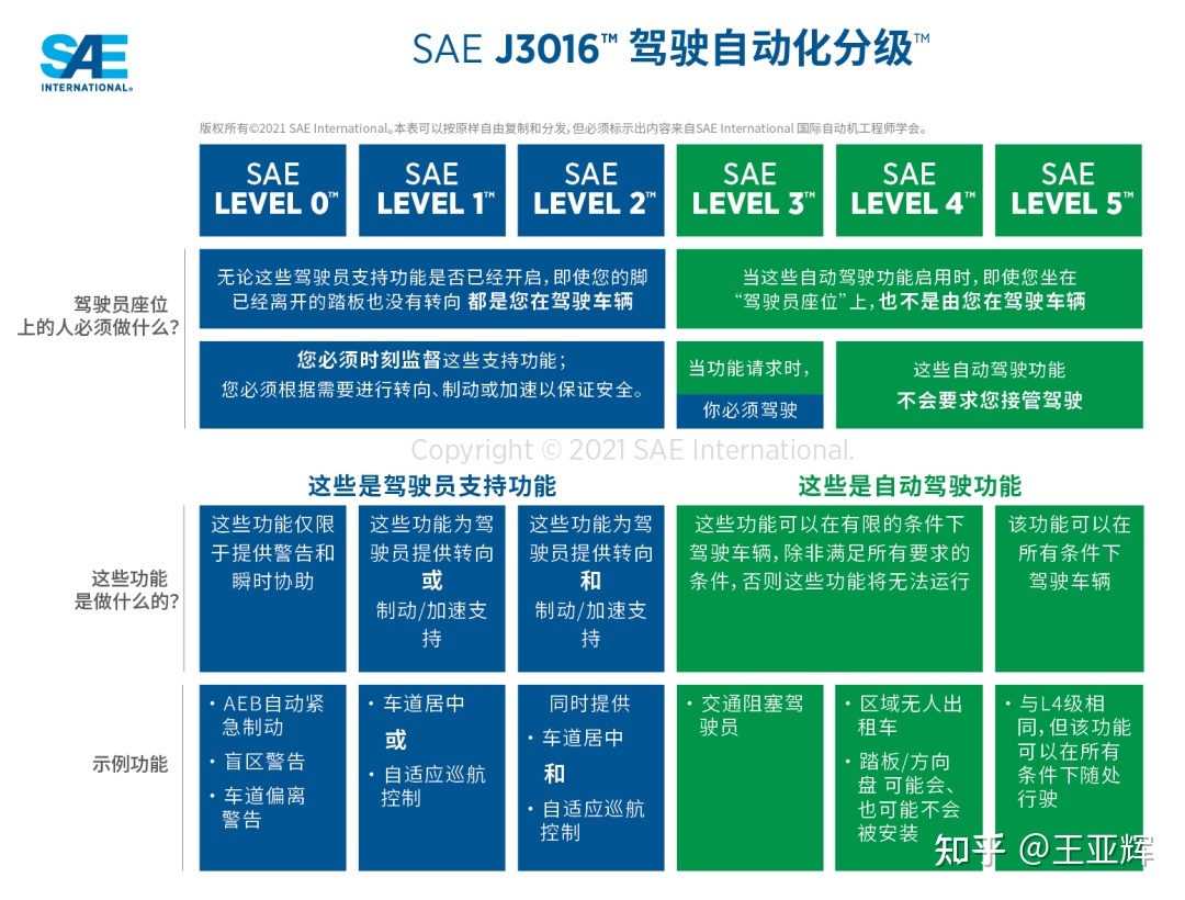 2V湫˾sae:V湫˾ad,ae,amĂ(g)(j)e?